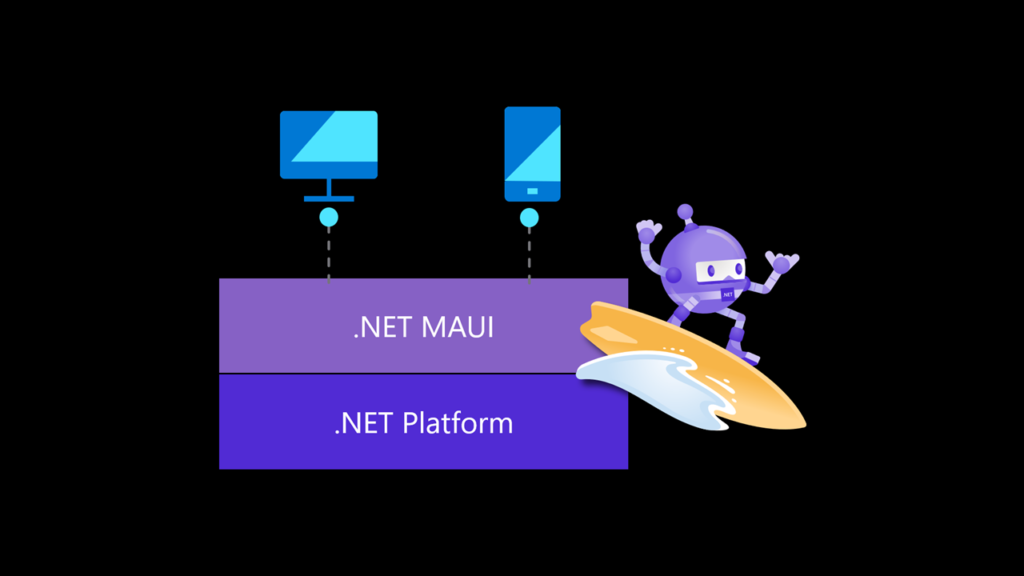 .net maui